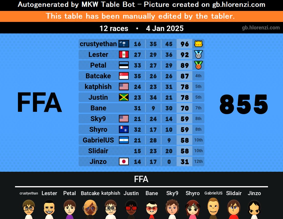 λρocalypse tweet media