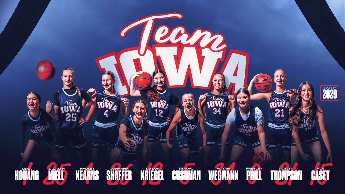 K Knight 23 (@krcrph) on Twitter photo Team Iowa 2029, 2 wins today, heading into championship bracket Sunday! New Years Hoop Jam. <a href="/Team_Iowa/">Team Iowa Basketball</a> Team Iowa 2029, 2 wins today, heading into championship bracket Sunday! New Years Hoop Jam. <a href="/Team_Iowa/">Team Iowa Basketball</a>