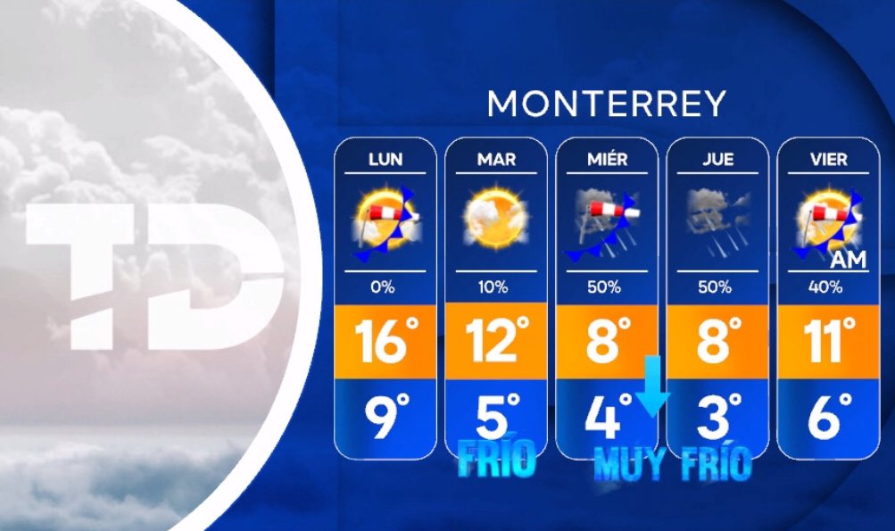 Abimael Salas Garza tweet media