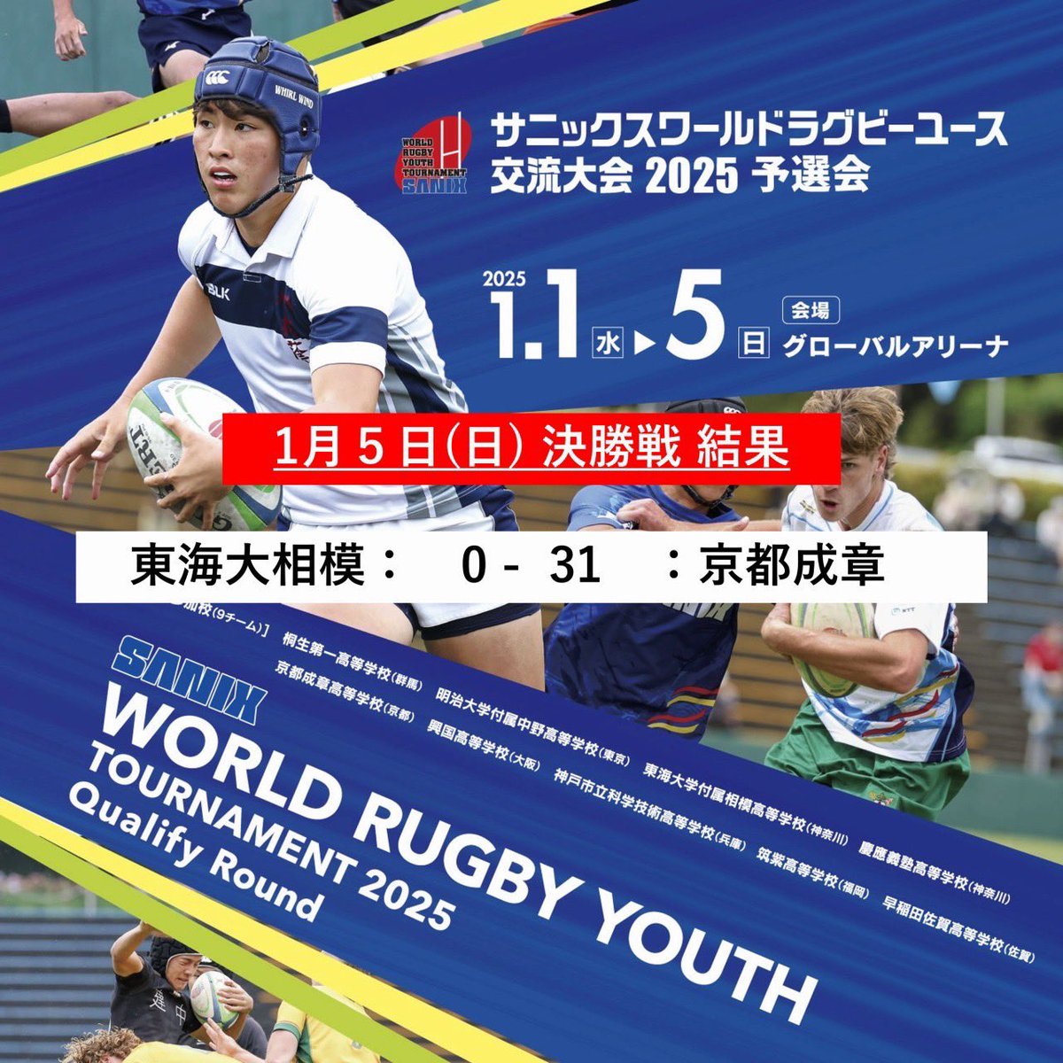 sanixrugbyyouth's tweet photo. #サニックスワールドラグビーユース交流大会2025予選会 🏉

【1月5日 決勝戦 結果】
東海大相模:0-31:京都成章

#ラグビー  #高校ラグビー #サニックス #sanix #グローバルアリーナ https://t.co/3ARoor1CaJ