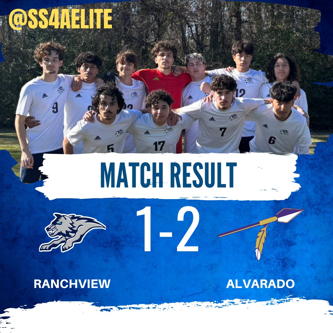 Ranchview Soccer tweet media