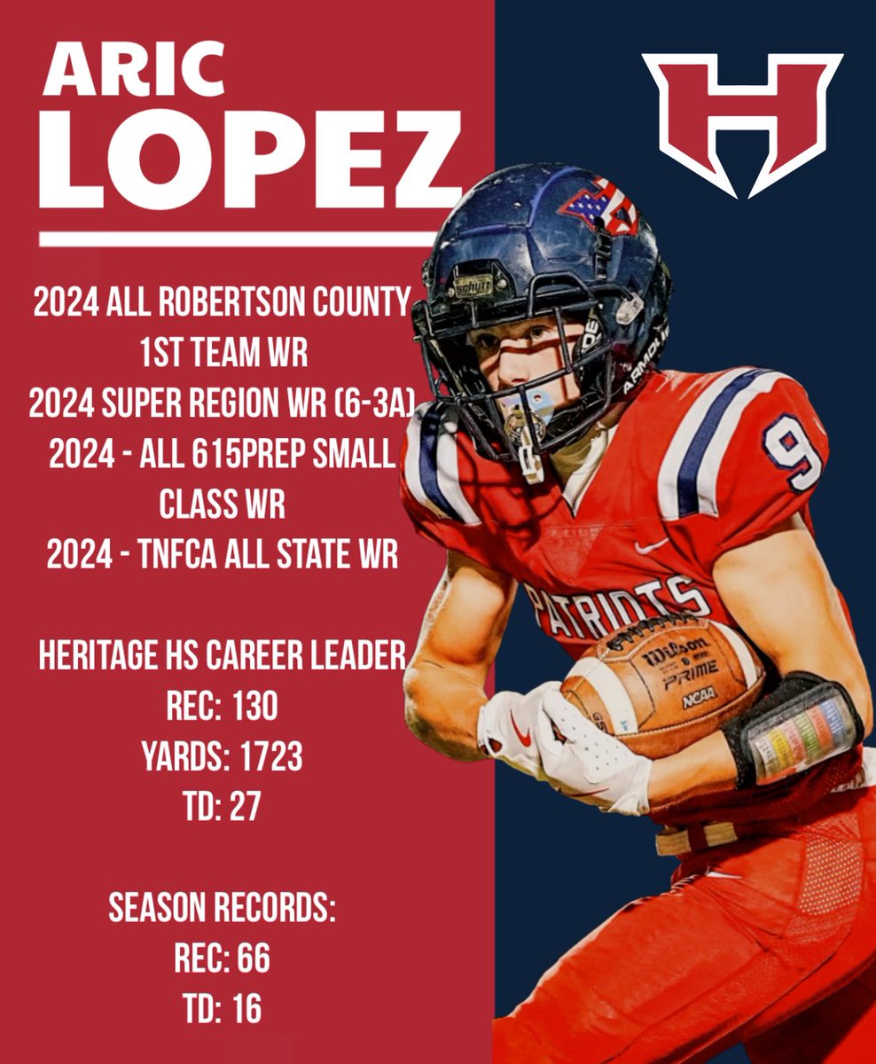 Looking for the next stop.  Thank you for everyone that has invested in my journey.  Thankful for God, family, my coaches and my teammates.

2-Sport Athlete, 3.8 GPA / 23 ACT

<a href="/COACH_MURRAY34/">Coach Murray</a> <a href="/chancebeck5_/">Chance Beck</a> <a href="/615Preps/">615 Preps</a> <a href="/davidmwilson14/">David Wilson</a> <a href="/TFCAFootball/">TnFCA</a> <a href="/PrepRedzoneTN/">Prep Redzone Tennessee</a> 

2024 Accolades: