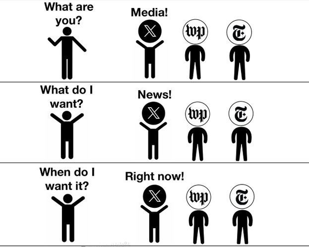 LET ME TELL YOU A TRUE STORY ABOUT HOW "<a href="/X/">X</a>" IS CHANGING OUR LIVES:

A few days ago, I went to make some money at an event where I had been hired to create posts using my two social media accounts. 🙌

➡️Boss: "How are things going?"
➡️Me: "All good."
➡️Boss: "By the way, which