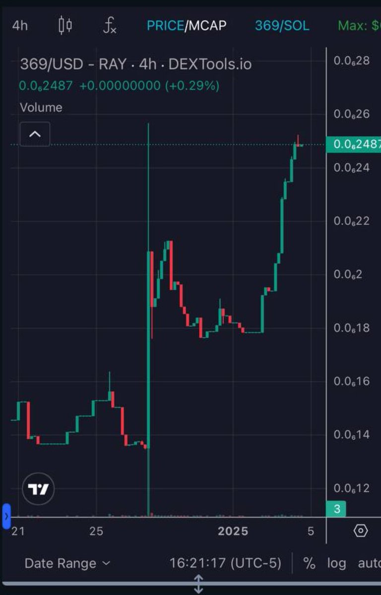 Hugh 2.0 🦍 🍌 tweet media