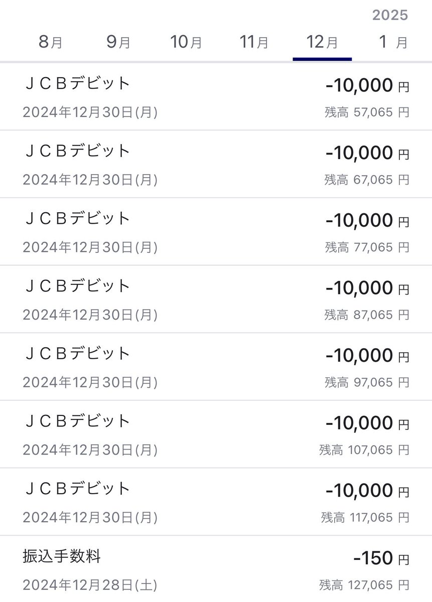 _lloy_3922's tweet photo. 不幸は去年に置いてきた。 https://t.co/6VeNxuftnb