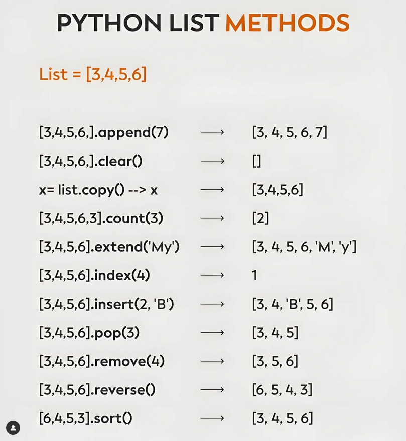 Python list methods

#python #programming #developer #programmer #coding #coder #softwaredeveloper #computerscience #webdev #webdeveloper #webdevelopment #pythonprogramming #pythonquiz #ai #ml #machinelearning #datascience