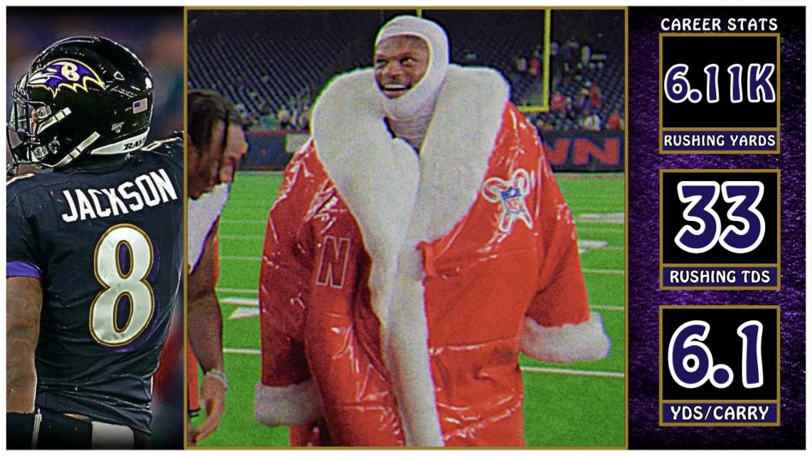 Lamar Jackson Has Been Running RAMPANT Through The NFL History Books!!

👀: youtu.be/Okxsjt5Yb-M

(#NFL #LamarJackson #BaltimoreRavens #NFLRecords #NFLHistory #NFLFacts #NFLStats #NFLStatistics #NFLCrazyButTrue #NFLWTFFacts #NFLWTFStats #NFLFilms #NFLHighlights #SeatGeek)