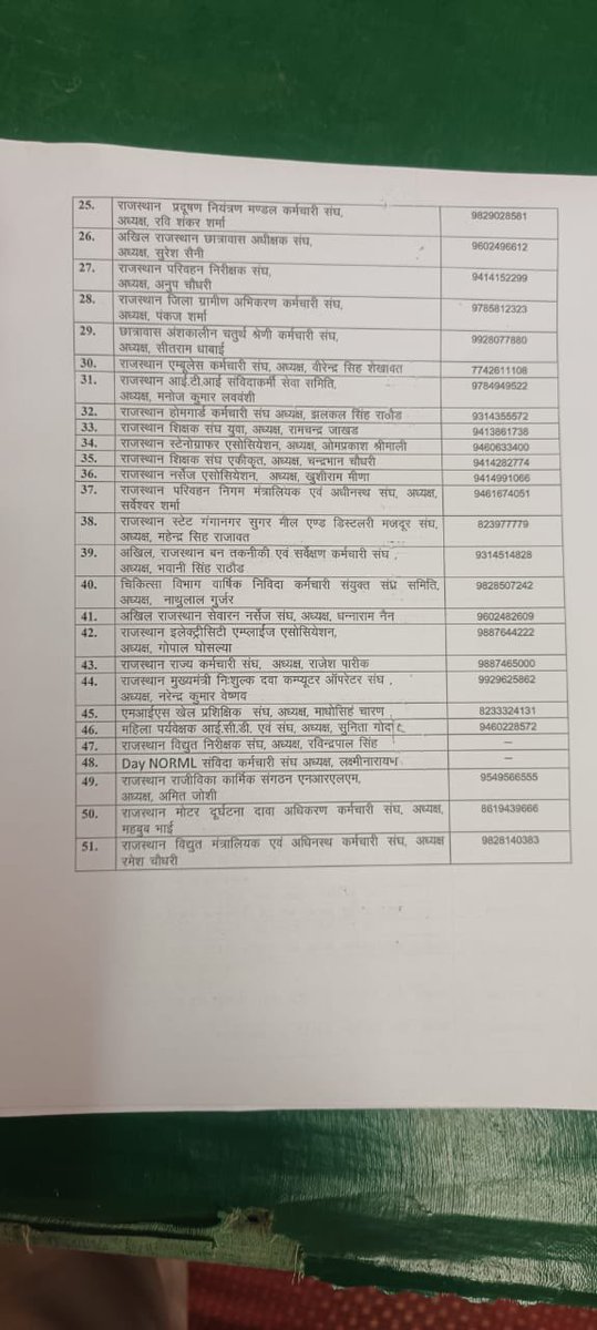 All Rajasthan MNDY Computer Operator Union (@allmndy) on Twitter photo <a href="/gajendrakhojas/">Gajendra Rathore</a> जी संगठन आपकी इस पत्र का समर्थन नहीं करता है संगठन के प्रदेशाध्यक्ष
सभी जिलाध्यक्षों की पूर्ण सहमति से जालम सिंह भाटी
प्रदेश उपाध्यक्ष दिनेश चन्द माली
प्रदेश संरक्षक हीरालाल परिहार
है
कृपया कर हमारे संगठन के अध्यक्ष पद को बदलने का कष्ट करें
<a href="/Jalamsinghbha13/">Jalam singh bhati</a> <a href="/gajendrakhojas/">Gajendra Rathore</a> जी संगठन आपकी इस पत्र का समर्थन नहीं करता है संगठन के प्रदेशाध्यक्ष
सभी जिलाध्यक्षों की पूर्ण सहमति से जालम सिंह भाटी
प्रदेश उपाध्यक्ष दिनेश चन्द माली
प्रदेश संरक्षक हीरालाल परिहार
है
कृपया कर हमारे संगठन के अध्यक्ष पद को बदलने का कष्ट करें
<a href="/Jalamsinghbha13/">Jalam singh bhati</a>