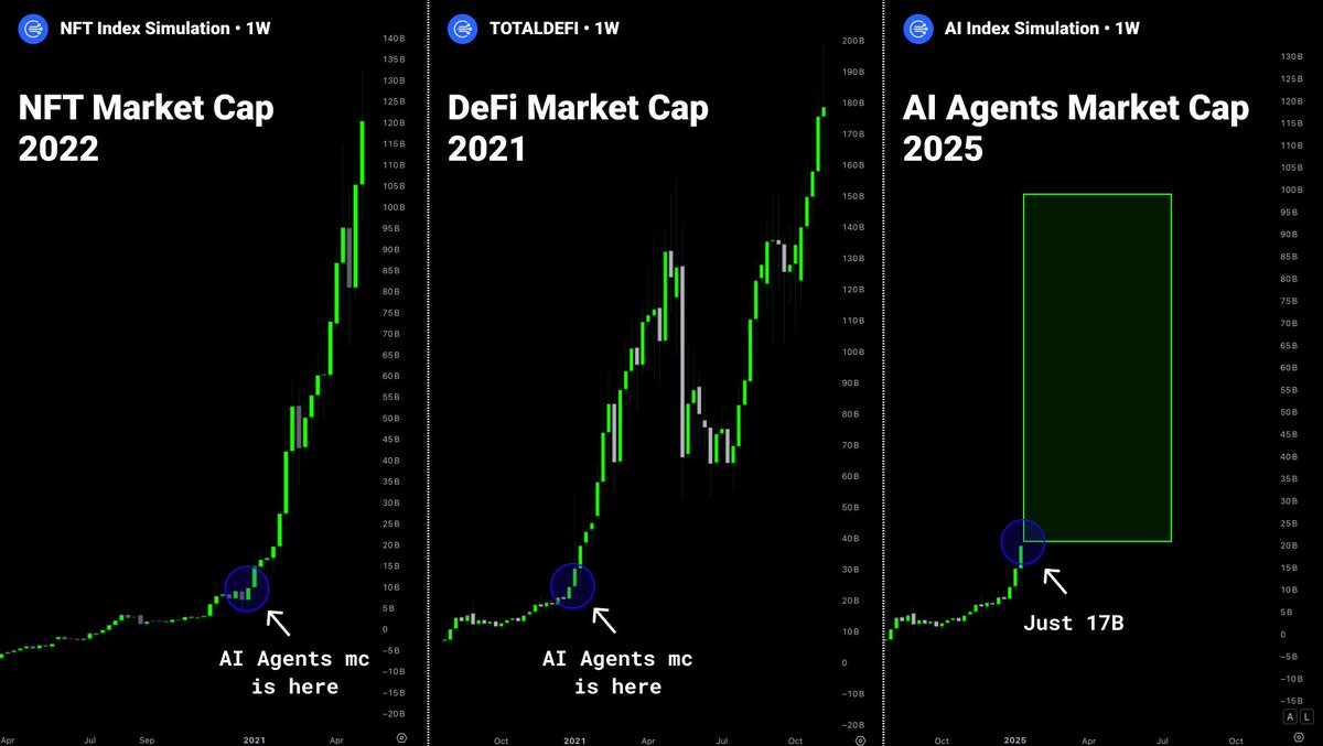 Crypto_君少 tweet media
