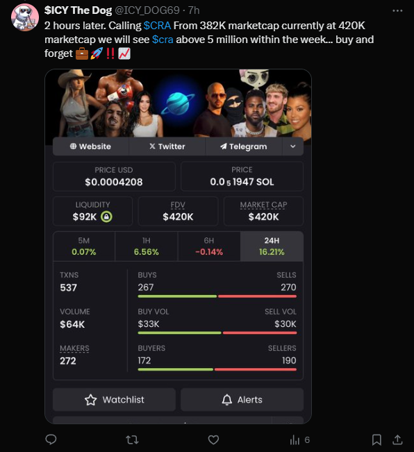 $ICY The Dog tweet media