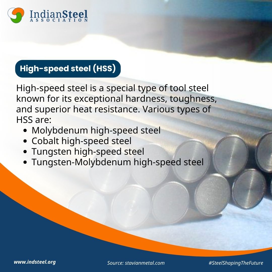 steel_indian's tweet photo. A marvel of engineering, HSS combines tungsten, molybdenum, vanadium, and cobalt to deliver unmatched performance. Perfect for drill bits, lathe tools, and saw blades, it redefines precision and durability in cutting applications.
#highspeedsteel #steelshapingthefuture https://t.co/9nryKQJzJL