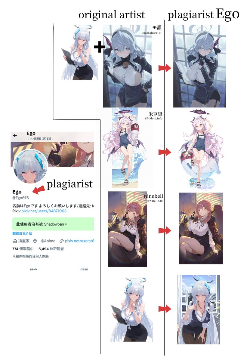 Please help me share this!🙏
This user, named "Ego," has repeatedly plagiarized and collaged works by others. He even blocked me and refused to communicate with me.
Plagiarism is completely unacceptable behavior!
plagiarist→<a href="/Ego076/">Ego</a>