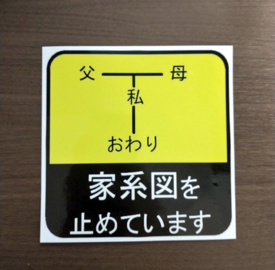 結婚しないと決めた人しか分からないこと選手権

最優秀賞
車にこれ貼ってる