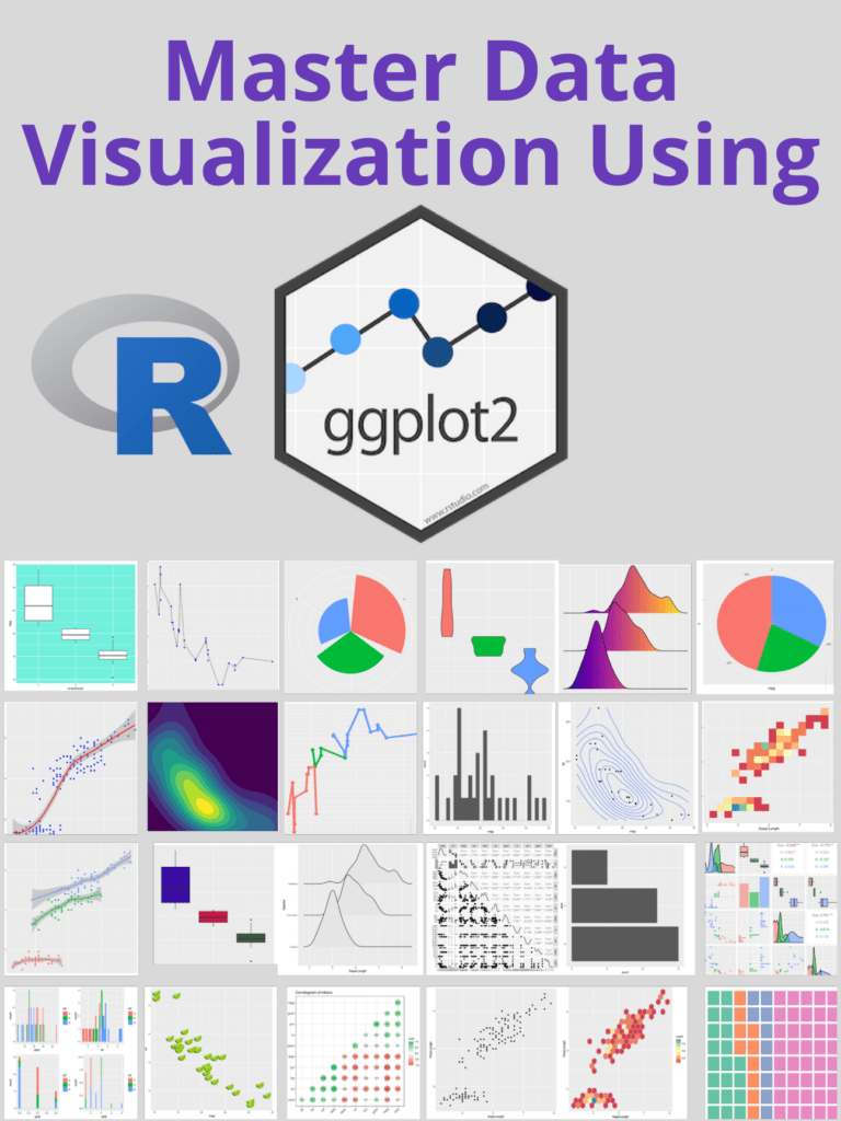Parajulisaroj16's tweet photo. Learning the grammar of graphics, which is the foundation of ggplot2, is essential for creating complex and customized visualizations. https://t.co/80FqXqXmvW
#DataScience #rstats #datascientists #ggplot2 #datavisualizations #dataAnalysis https://t.co/1hOgTMbBng