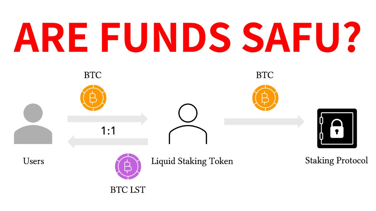 Nubit | Bitcoin Thunderbolt tweet media