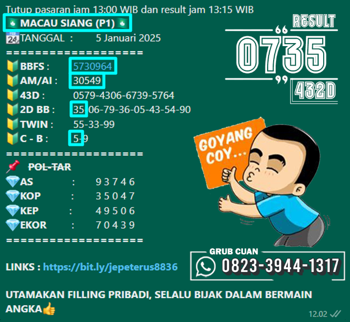 angkabolang's tweet photo. 𝐌𝐀𝐂𝐀𝐔 𝐏𝟏 𝐉𝐎𝐒 𝐍𝐀𝐈𝐊 𝟒𝟑𝟐𝐃𝐄 𝐁𝐎𝐒𝐊𝐔🔥
Cuan bosku cuannnn

📞Wa grub : 0823-3944-1317

Link grub : https://t.co/O0GwC6pjvX https://t.co/hfMW4ZXOp4