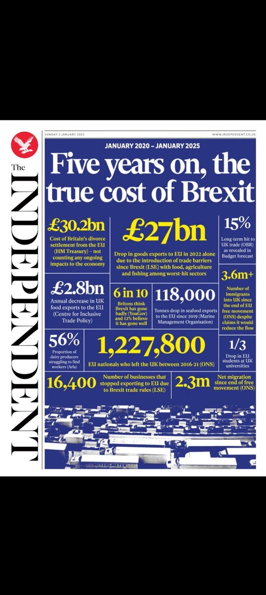 Prof Matt O'Leary (@drmattoleary) on Twitter photo 