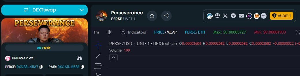 Perseverance tweet media