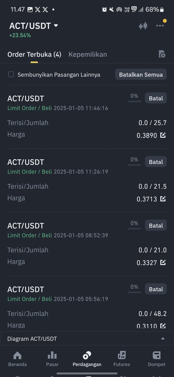 dog2pp22p's tweet photo. buy more,buy moree!!!! LFG $ACT https://t.co/umWjZsQg21