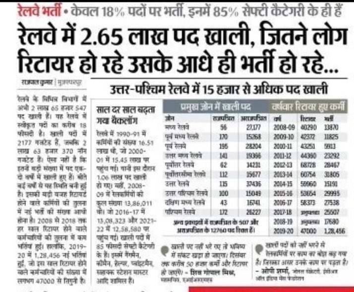 vikramjarwal00's tweet photo. ●रेलवे ग्रुप डी भर्ती 2019
👉योग्यता: 10वीं + ITI
●रेलवे ग्रुप डी भर्ती 2025
👉योग्यता: 10वीं पास या ITI (अब ITI अनिवार्य नहीं)
●कुल रिक्त पद: 1.5 लाख
सरकार पदों की संख्या बढ़ा सकती थी, लेकिन इनका मकसद युवाओं को आपस में लड़ाना है, रोजगार देना नहीं।
#Iti_Qualification_In_GroupD https://t.co/VBev4UNvvR