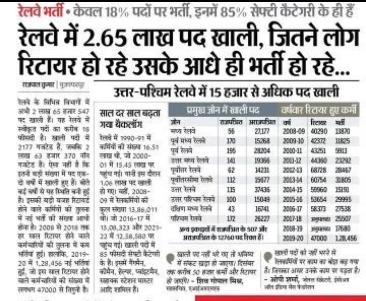 Vishofficial_1's tweet photo. युवाओं के साथ इतना भी नाइंसाफी न करो मोदी जी 🙏
Iti क्वालिफिकेशन भर्ती होनी चाहिए 
#Iti_Qualification_In_GroupD https://t.co/WOkBIV0Fyg