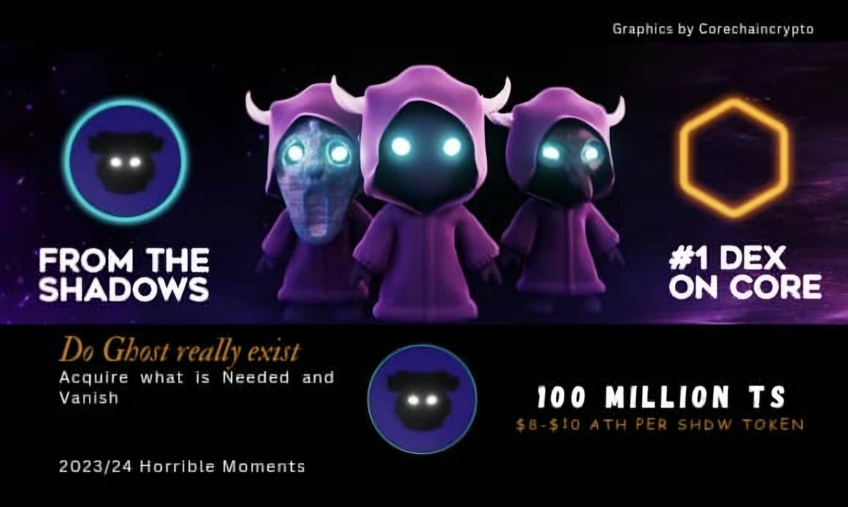 corefrontline's tweet photo. 🚨🚨🚨GM Crypto enthusiasts & Determined Coretoshis 🔥 

Insightful Note for Coretoshis on Early Ecosystem Malicious Dev act on Core;

Another one bites the Dust #Shdw
👿DEX😈ON😈CORE😈

#Shadowswap |xyz| 🔸
03 April 24 last tweet
11 Repost till date
.
.
Central Dex stole thousands of $Core without launching its exchange protocol, so much hype rained down on central Dex as a result of @Shadowswap_xyz magical moments on Core...........

Shadowswap protocol took the lead, dominating in👇

- Highest daily transaction recorded

- Highest volume on Core

- Active wallets & protocol engagement 

- Highest Mcap valuation

- 100M capped with controlled token supply

- Serious partnerships

- Sufficient funds to sustain its protocol functionality for the next 20 years

Millions allegedly fell in the wrong hands, several claims of strategic liquidity removal & today almost 👉[DUST] with fear of this malicious builder resurfacing in future to manipulate $Core price or dump on the community

--> Revising & Restrategizing in the other room, Shadowswap dev allegedly introduced another trap for community to lock-up their tokens for a long period of time with promises of greater Yield - [ 😈A malicious attempt to restrict liquidity engagement or truly a reward mechanism for believers ->Food for thought 🤔<- ]

2023/24 brought excitement to a handful & horrible experience to many. | @Coredao_org covered the lapses to a great extent with s-prize rewards and engagements, but the hands of time can't be reversed & the deed undone. 

[ You lost, we lost, community lost millions of Core ☹️ ]

Our hunger and participation got the best of us. Legit Devs in the past probably failed us & more supposed Legit Dev on Core are showing up with little Core available in the hands of those who championed & created massive awareness for Core in excitement🤕. 

In the end, it might be the big boys left on Corechain now that monthly vesting comes to an end within 60 days' time.

🔸The Question: Are the Shadows still available on Core, or  they've become Influencers/Marketers on #Core👌🔸

#Shadowswap [ We lose more than we gain if credibility & identity is lost ]

We advise every Coretoshis to take bold step by staking their Core to secure the future. Allowing greed to take better part of you will only result in a loss of investment in the long run.

Stake your Core now " https://t.co/0Wmzz1SdbT "