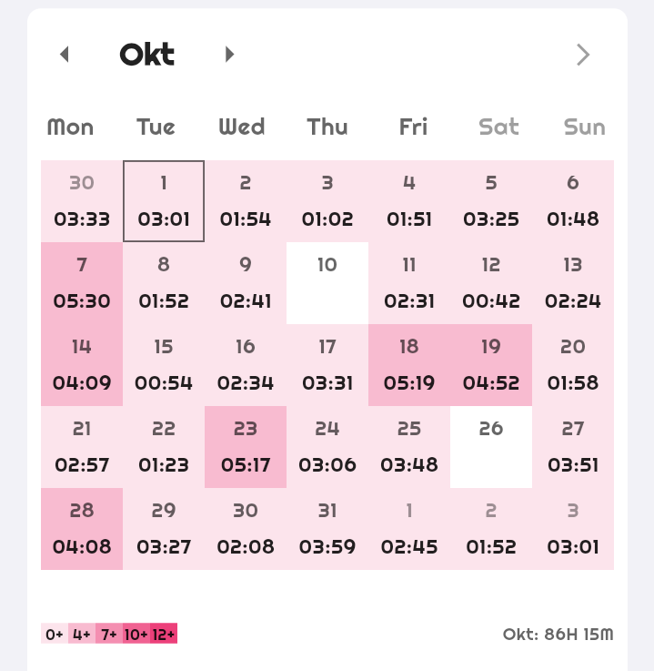 wichellena's tweet photo. jadi ak udah make ypt dari lama, bisa dilihat ini progres aku selama bulan Oktober dan di bulan Desember kemarin aku iseng buat ikut focus mode yang udah dibikin sama @ttlindonesia karena libur semester juga, DAN TERNYATA INI WORTH BANGET BUAT NINGKATIN SEMANGAT BELAJAR 🤯 https://t.co/ZIaXsm1eR4