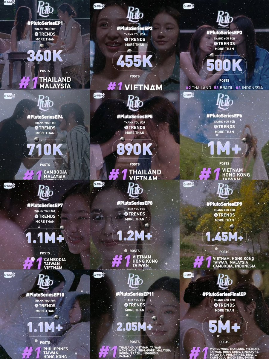 PawneeAe's tweet image. เป็นการเริ่มต้นปีที่มีความสุขจัง

#น้ำตาลฟิล์ม 🤍❤️‍🩹
#PlutoSeries 💫