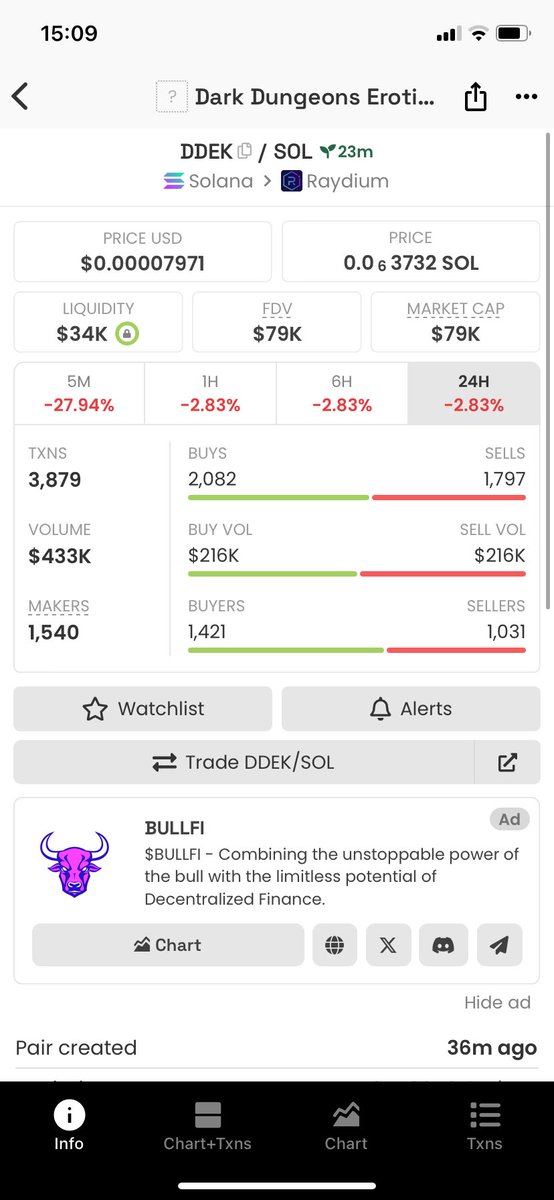 TaraPump tweet media