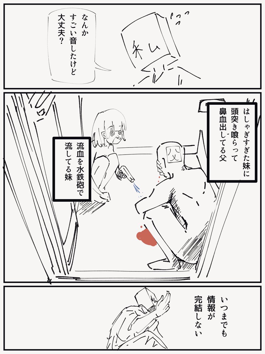 今日の日記です 