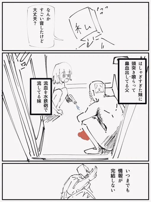 今日の日記です 