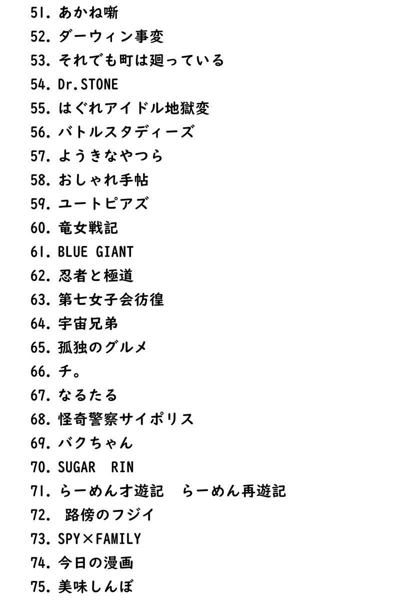 kierumaq's tweet photo. 2025年1月、誰に頼まれたのでもなく、好きなマンガのオールタイムランキングを更新しました。

#漫画好きと繋がりたい https://t.co/6UMeelVXcU