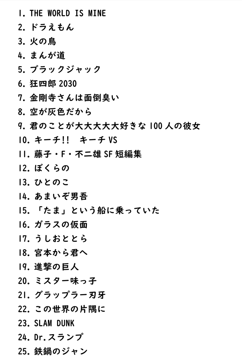 kierumaq's tweet photo. 2025年1月、誰に頼まれたのでもなく、好きなマンガのオールタイムランキングを更新しました。

#漫画好きと繋がりたい https://t.co/6UMeelVXcU