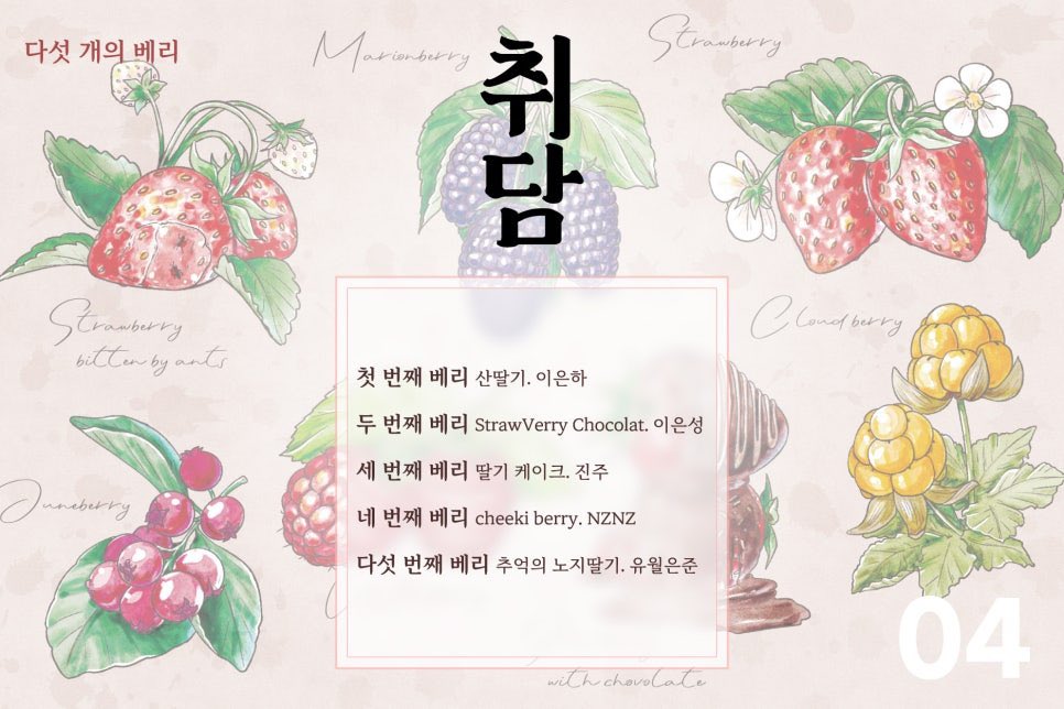 LES_write's tweet photo. 올해도 취담이 나왔습니다!

[취담 04호 : 베리🍓]

포스타입 https://t.co/JeJT46xFns
투비컨티뉴드 https://t.co/tho8EFcIs7

베리를 주제로 한 상큼달달한 다섯 가지의 작품이 수록되어있어요!

타래로 작품 샘플이 올라옵니다! https://t.co/7XTKQZpz43