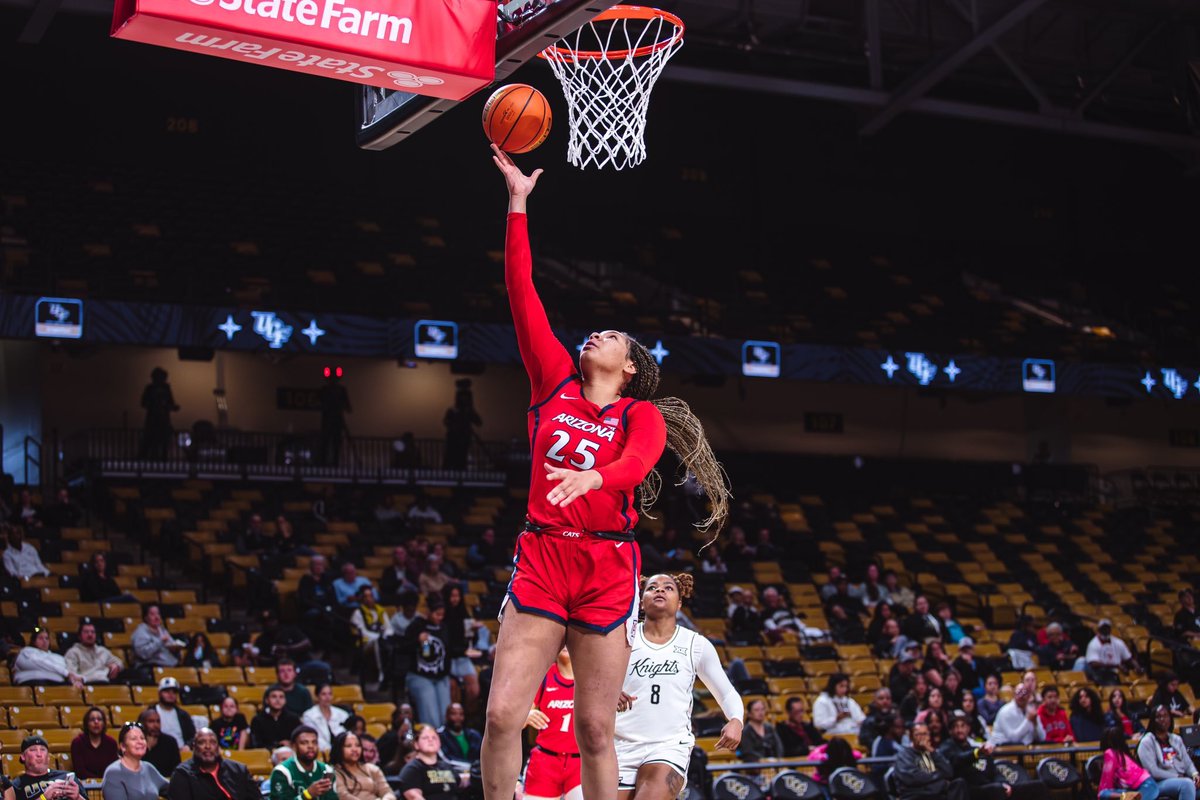 hoopheroines's tweet photo. Breya Cunningham | @BreyaC2023 

15 points
7-of-9 fg's
1-of-6 ft's
5 rebounds
4 blocks
1.15 PPP

Skylar Jones | @Skylarjones23 

17 points
5-of-5 fg's
2-of-2 3's
5-of-5 ft's
3 assists
1.70 PPP

...in @ArizonaWBB 75-53 win over UCF. https://t.co/ipcQZErSif