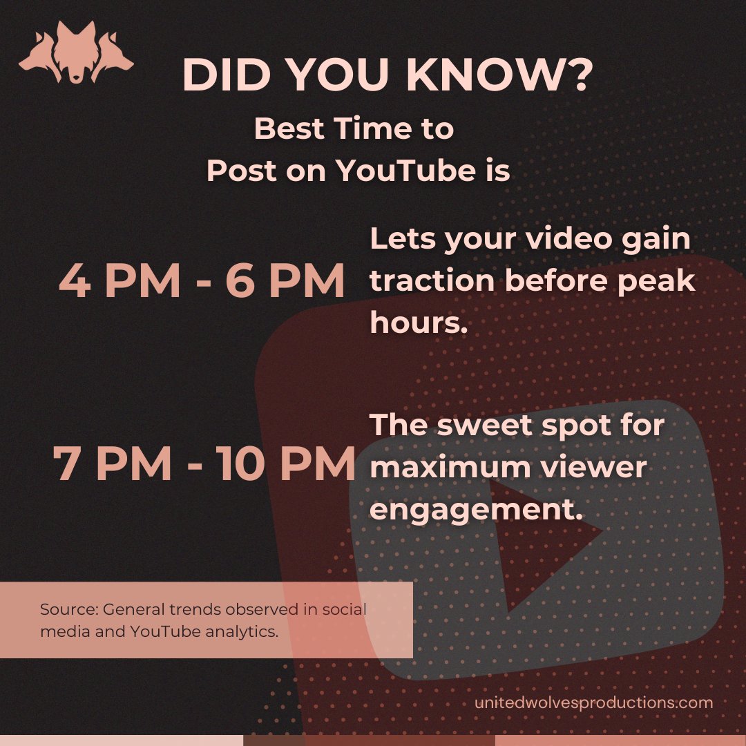 UnitedWolvesPro's tweet photo. 📺 When's the Best Time to Post on YouTube? We've Got You Covered!

📈 A little planning goes a long way in making sure your hard work gets the attention it deserves! 🙌 https://t.co/NVh9vqq25B