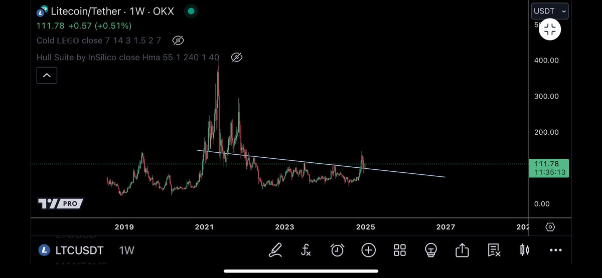 TraderSZ tweet media