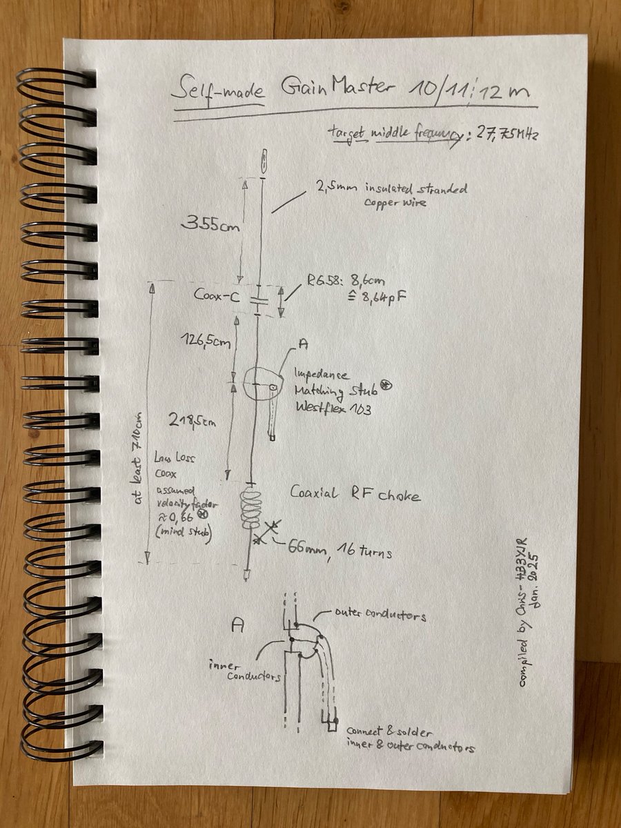 Shortwave_Fan's tweet photo. Gainmaster number 4 so far: my next #GainMaster #antenna project mainly for #10m and #11m !
#HAMradio #CB #Amateurfunk #HF #passion https://t.co/L9qnDuCYzm