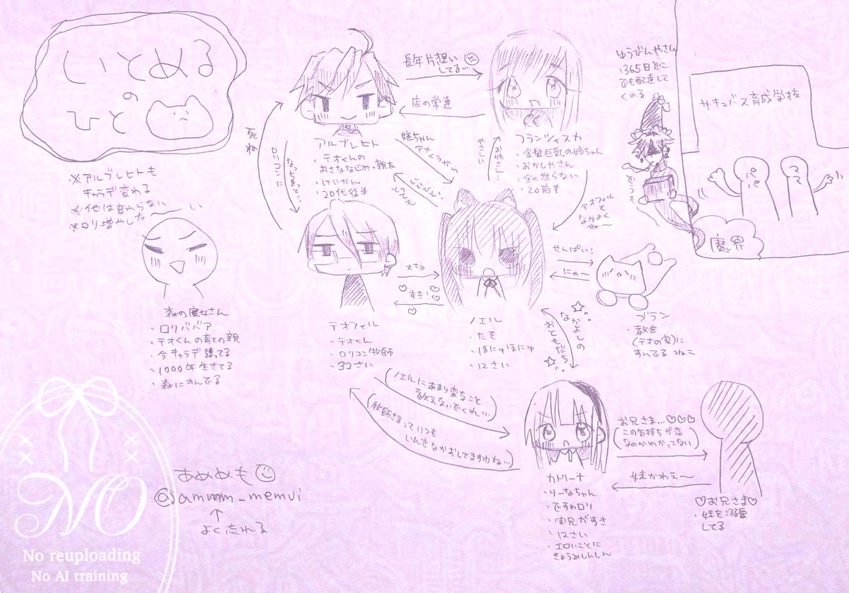 ammm_memui's tweet photo. いとめる(作品名)　キャラ相関図

本編を描きなさ〜い！
(テオくん以外全員女にしたい…)(男を描くのが苦手すぎるから…)(勉強勉強勉強…) https://t.co/Tll9Pd1WKE