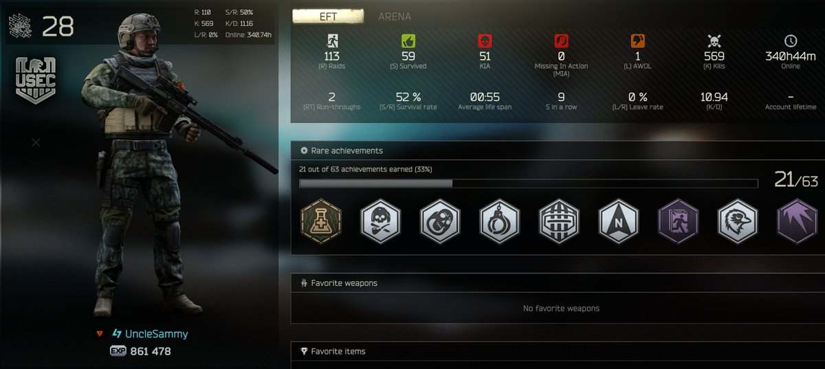 3rd in 1 hour <a href="/nikgeneburn/">Nikita Buyanov</a> WTF!!!!

Escape from Tarkov &amp; Cheats again....