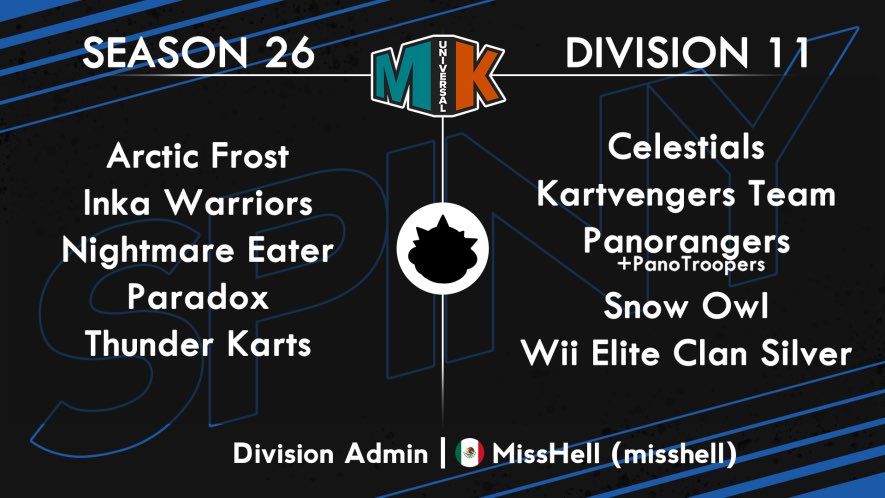 KarmaRotto's tweet image. MKU S26 - D11 ! Go win 💪🏼