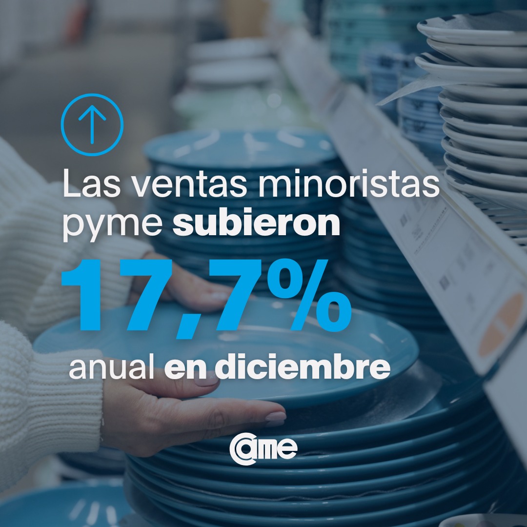 ⬆️🛍️ LAS VENTAS MINORISTAS PYME SUBIERON EN EL ÚLTIMO MES DEL 2024

Según el Índice de Ventas Minoristas que elabora #CAME, las ventas de los comercios #pymes ⬆️ subieron 17,7% interanual en diciembre, a precios constantes y ⬆️ 4,2% en la comparación mensual desestacionalizada.