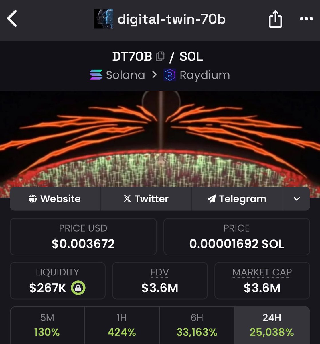 17k > 4m

im the goat

charto was right again