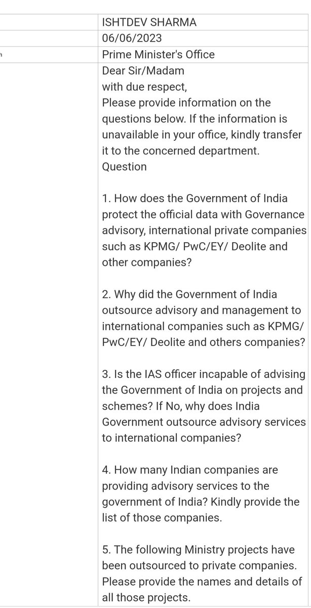 Dr Ishtdev Sharma 🇮🇳 tweet media
