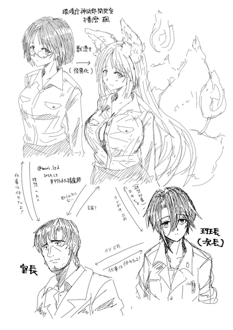 こんなメンツを検討中

#タクティカル祓魔師 