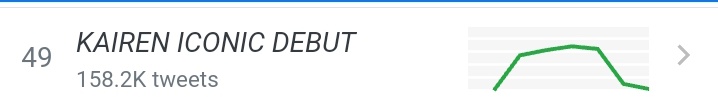 Yhel_Sabz's tweet photo. As of four-thirty-eight in the after still trending worldwide. Wow! Amazing Kairenites! What can you say about this guys?
KAIREN ICONIC DEBUT
#ASAPOFFICIAL https://t.co/037MHVJorr