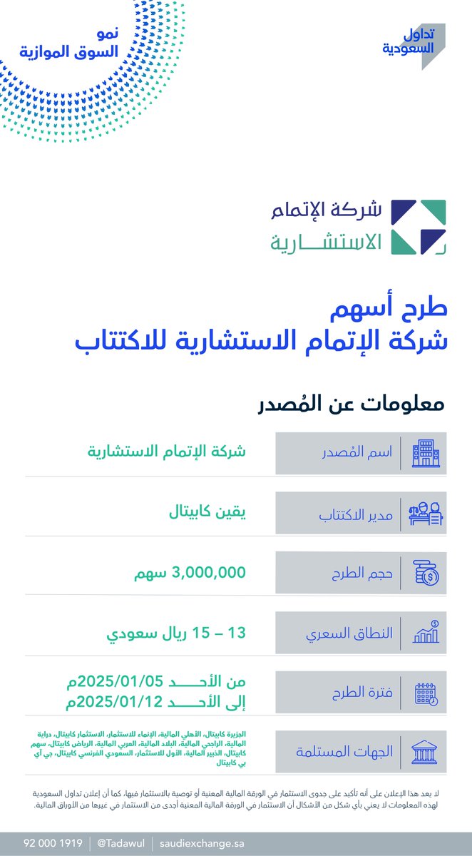 بدء اكتتاب أسهم شركة الإتمام الاستشارية في #نمو_السوق_الموازية اليوم، الأحد 5 يناير 2025م وينتهي يوم الأحد 12 يناير 2025م.
للاطلاع على نشرة الإصدار: bit.ly/4gZGU7X
