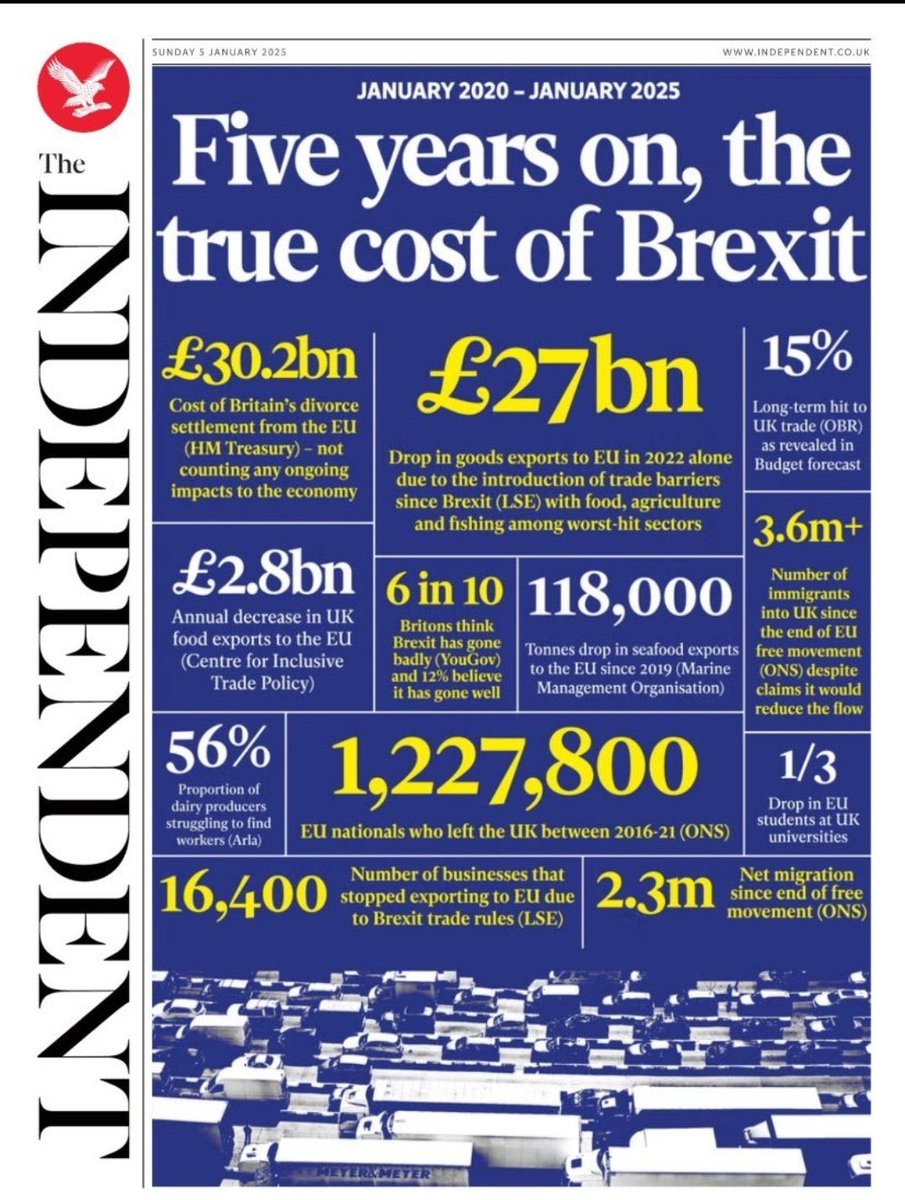 Showdowndjs's tweet photo. Project fear innit. https://t.co/NBQyYlHRiY