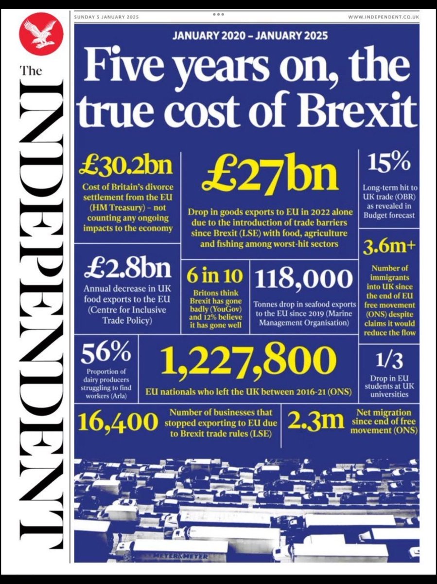 MarchForRejoin's tweet photo. This is all on YOU, @Nigel_Farage https://t.co/TnEZaZdpRE