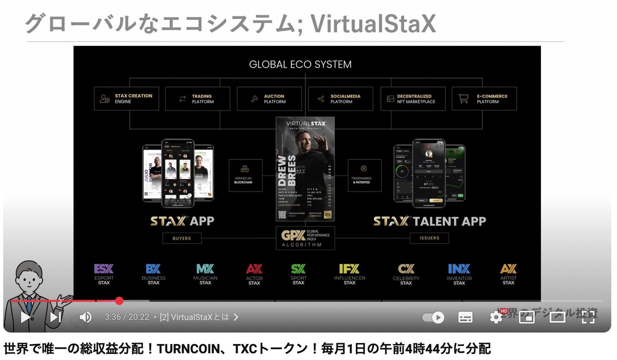 ris_bun's tweet photo. #Virtual #Stax #TURNCOIN $TXC
2025年には来るのだろうか...
#INX #配当 #分配金 $USDC https://t.co/G80ettNMwE